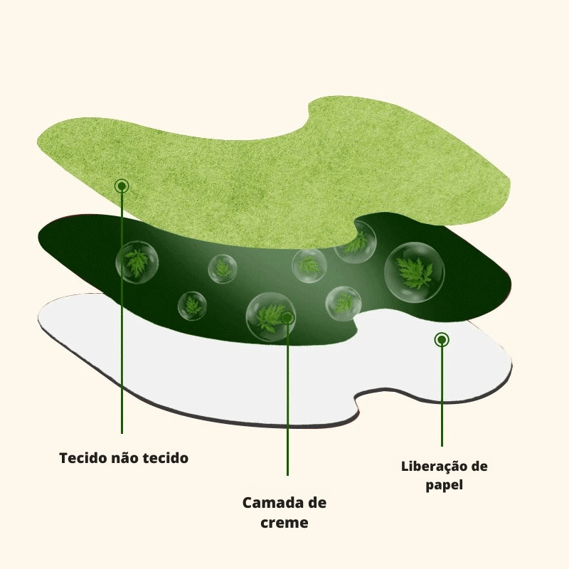🦋 BioFlex Borboleta – Ajuste Natural para Joelhos