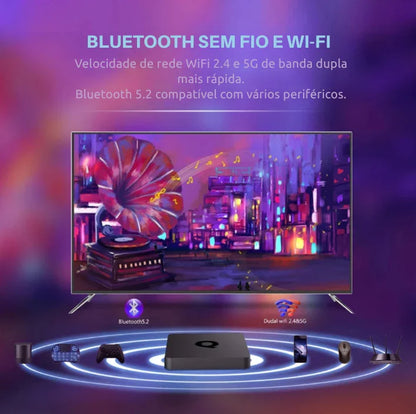 SpeedBox I9 — Android 14 5G
