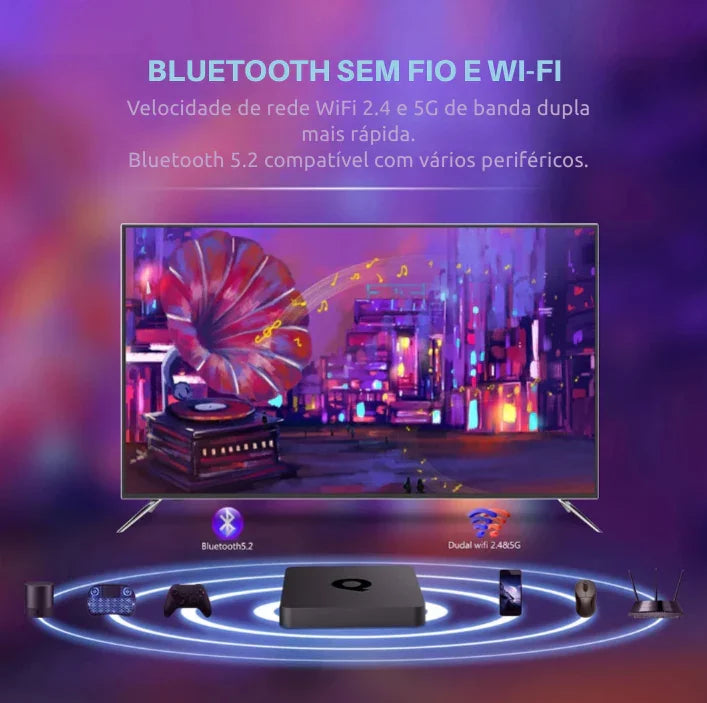 SpeedBox I9 — Android 14 5G