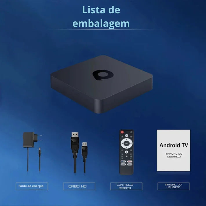 SpeedBox I9 — Android 14 5G