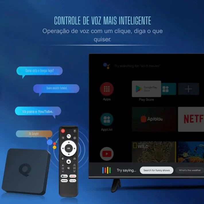 SpeedBox I9 — Android 14 5G