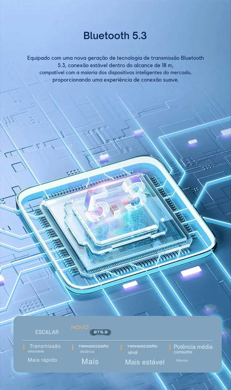 SoundBlaster Pro X™ 🎵⚡ – Caixa de Som Bluetooth 50W 🎶🔥