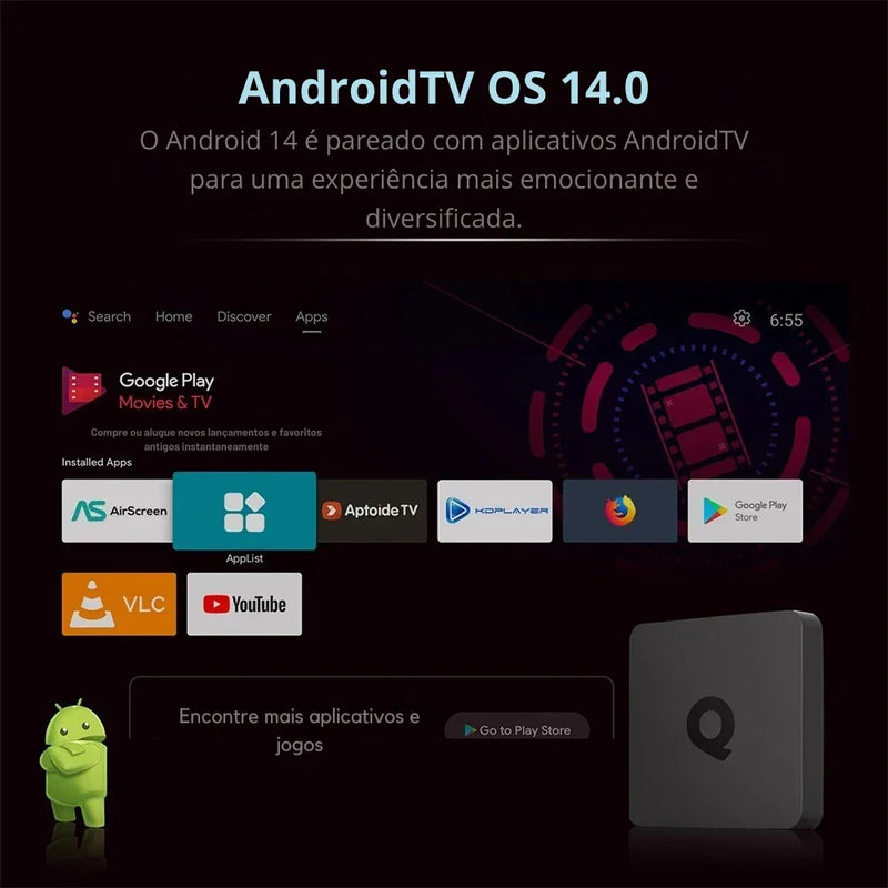 SpeedBox I9 — Android 14 5G