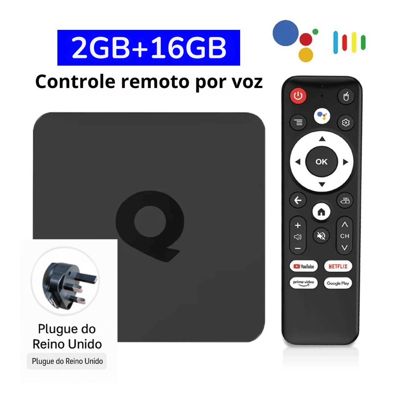 SpeedBox I9 — Android 14 5G