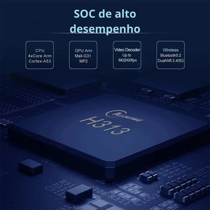 SpeedBox I9 — Android 14 5G
