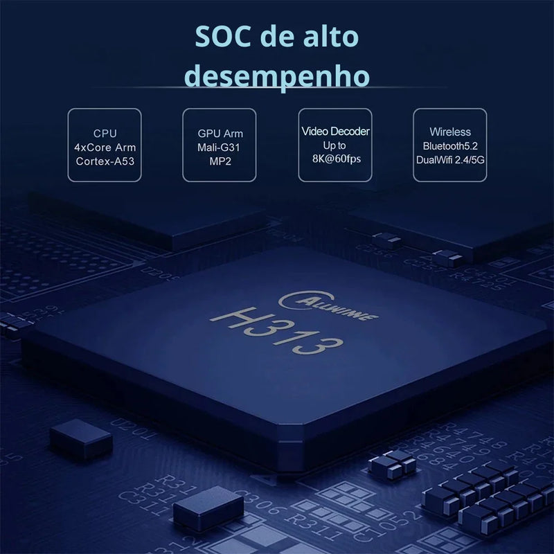 SpeedBox I9 — Android 14 5G