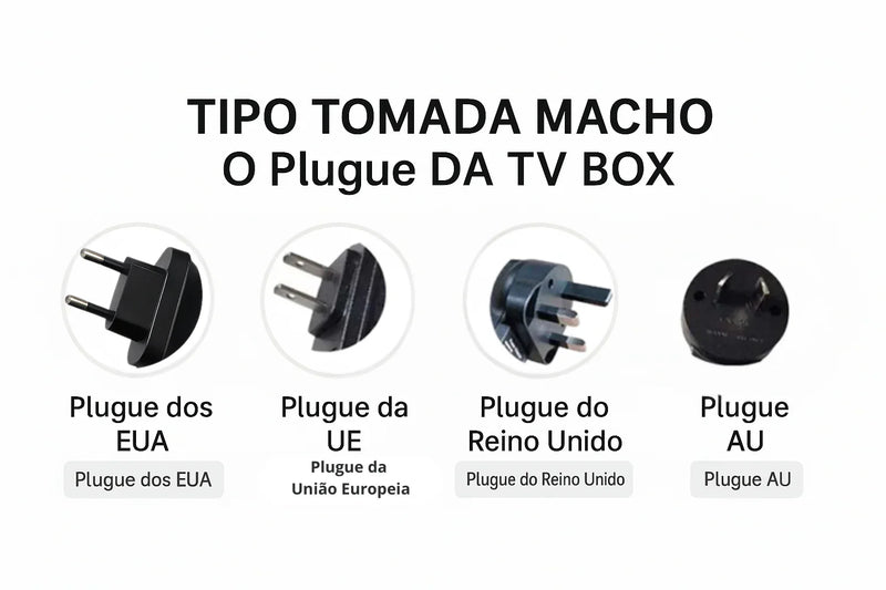 SpeedBox I9 — Android 14 5G