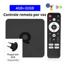 SpeedBox I9 — Android 14 5G