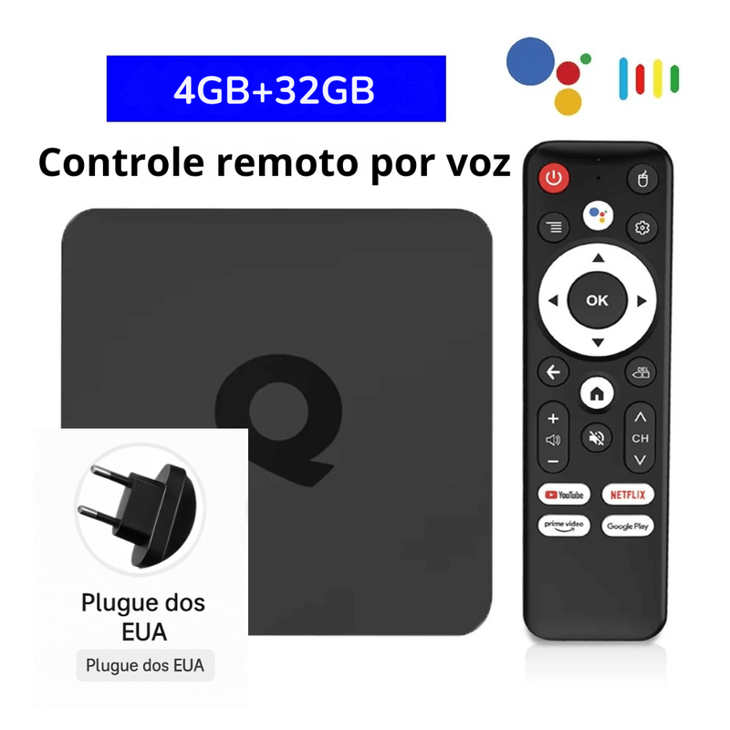 SpeedBox I9 — Android 14 5G