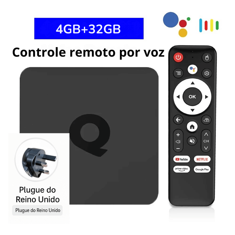 SpeedBox I9 — Android 14 5G