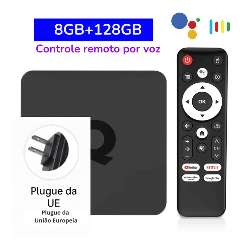 SpeedBox I9 — Android 14 5G