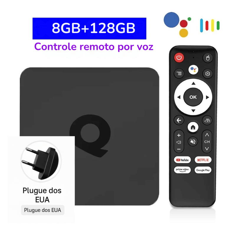 SpeedBox I9 — Android 14 5G