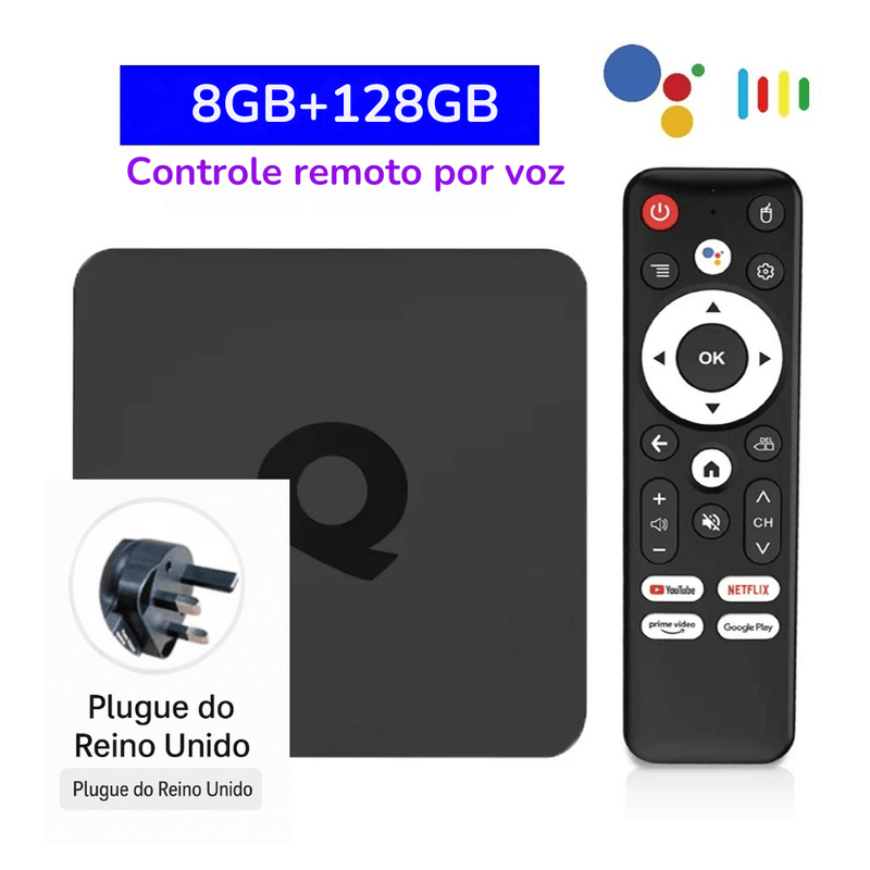 SpeedBox I9 — Android 14 5G