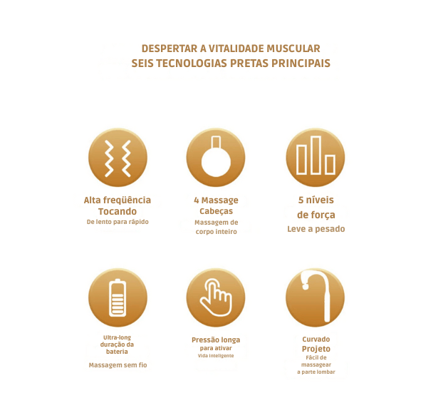 RelaxPro X – Massageador Elétrico Multifuncional