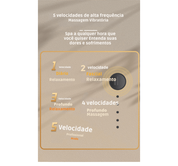 RelaxPro X – Massageador Elétrico Multifuncional