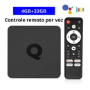 SpeedBox I9 — Android 14 5G