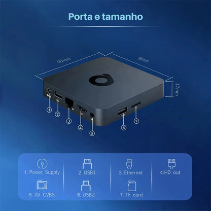 SpeedBox I9 — Android 14 5G